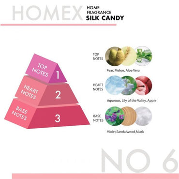 Homex Air Freshener Silk Candy 300ml