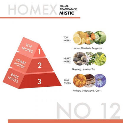 Homex Air Freshener Mistic 300ml